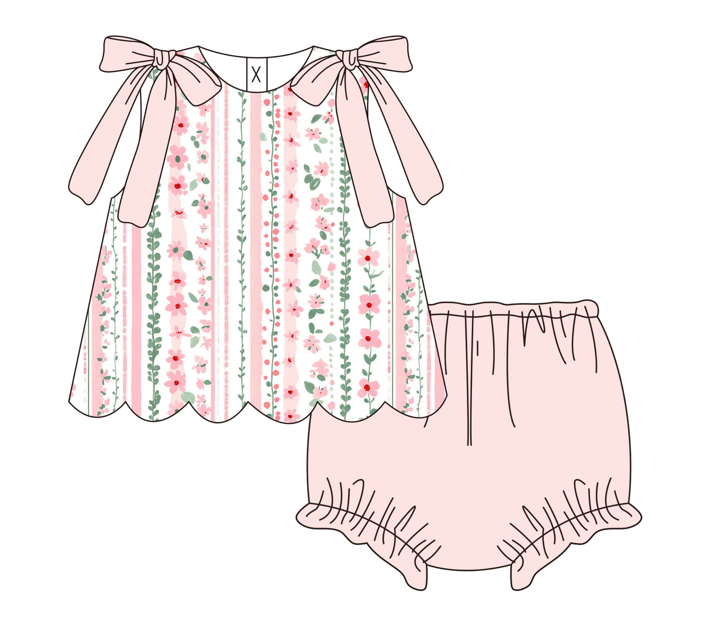 Blush & Bloom Set Closing 2/10