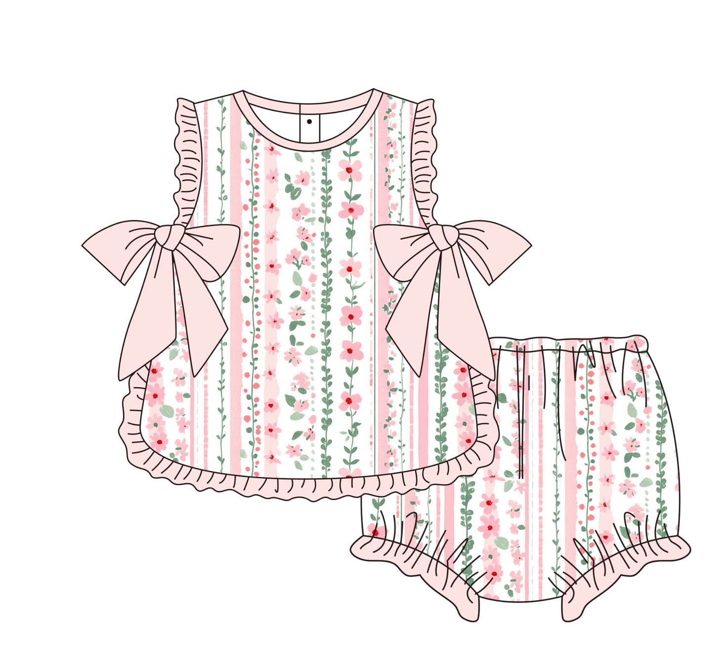 Blush & Bloom Set Closing 2/10